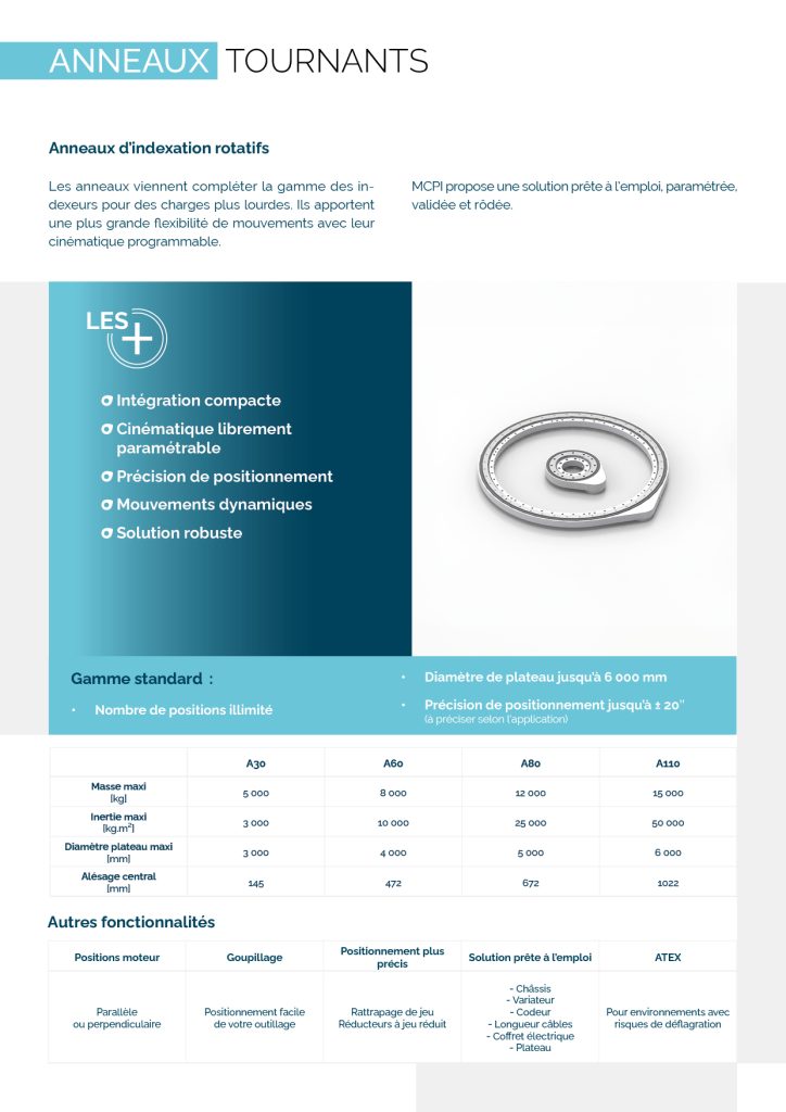 5_creation_plaquette_3volets_industrie_MCPI_