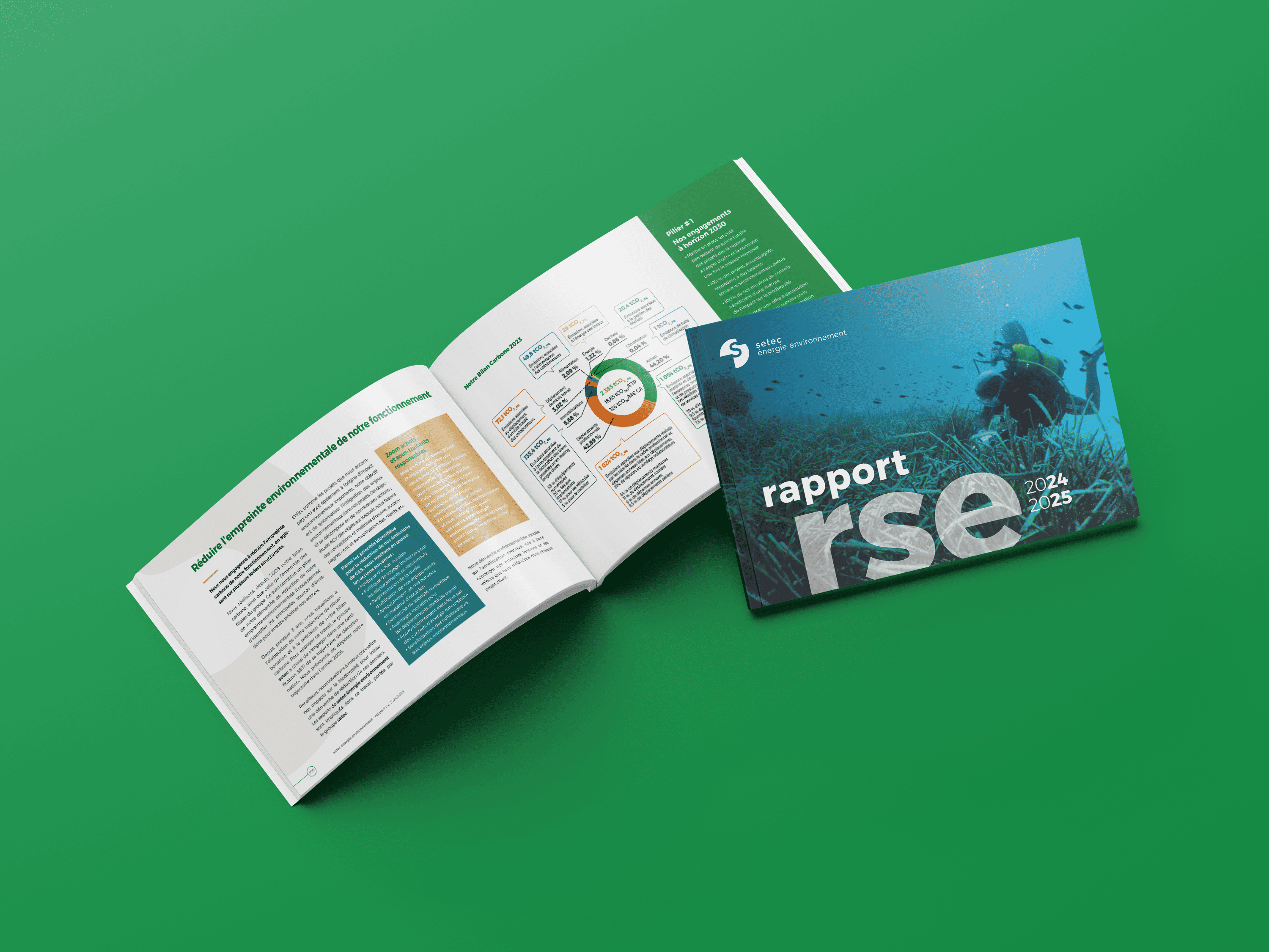 Rapport RSE Setec créé par l'agence de communication lyonnaise artenium